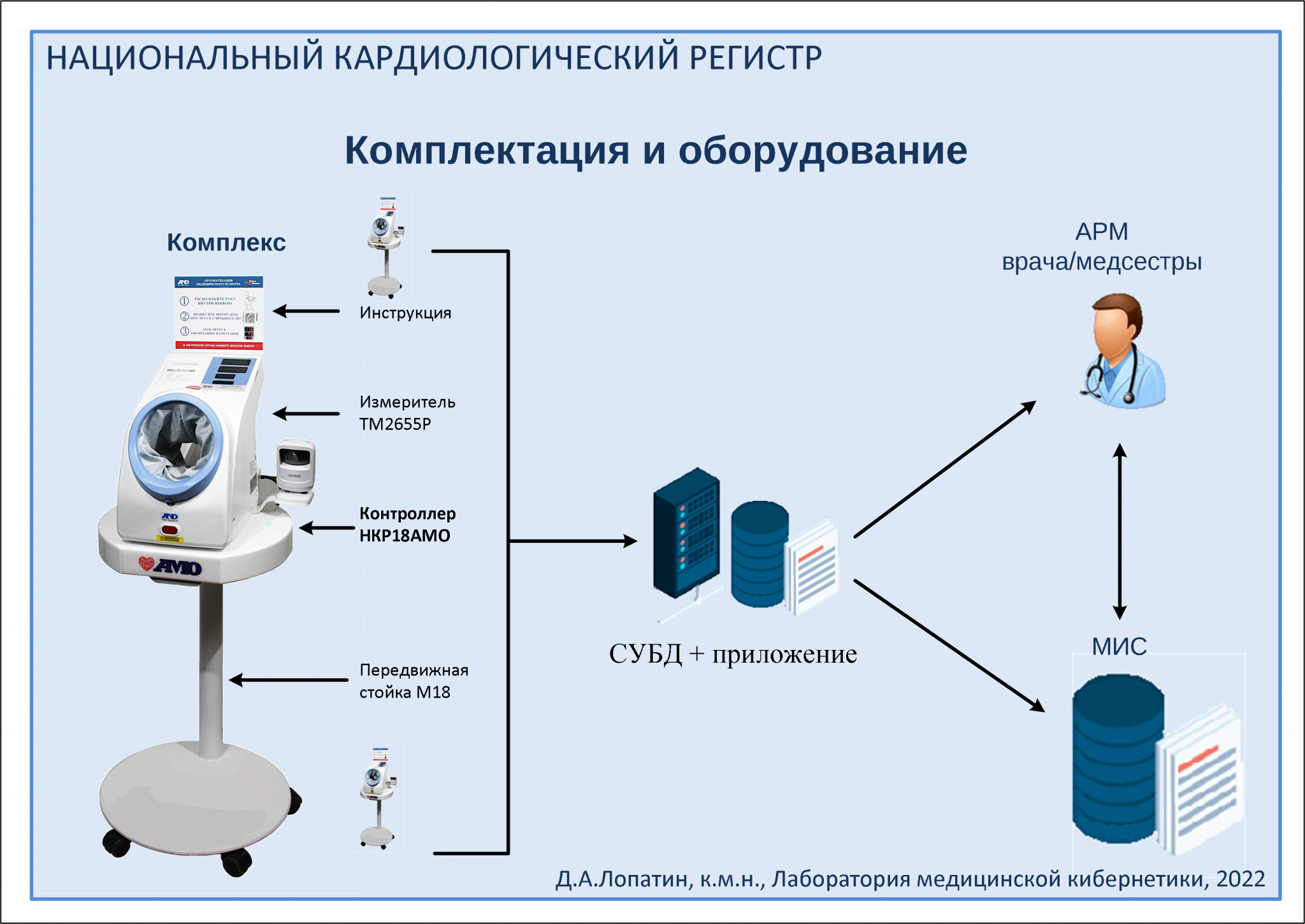 Амбулаторный комплекс